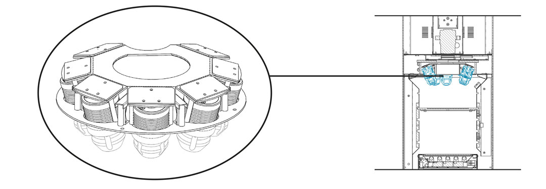 schema