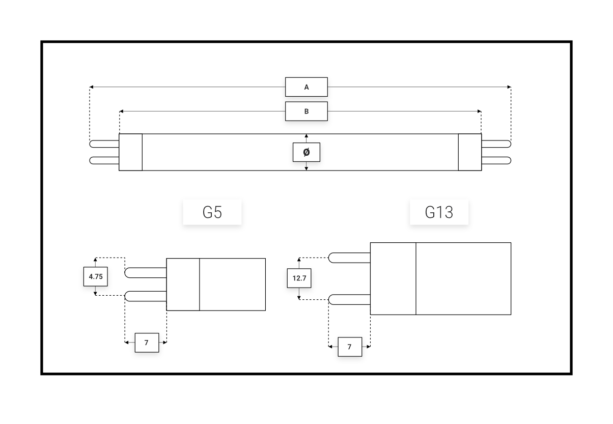 dimensions-uv-tubes